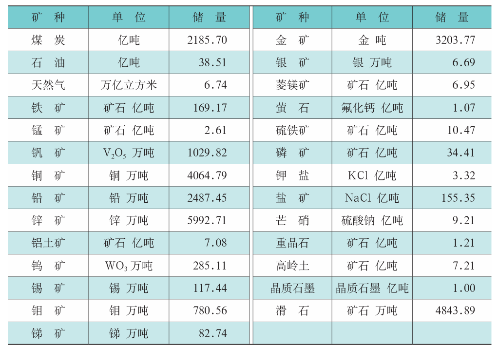 43c579bcb9c50b920a0501da1f8e628a